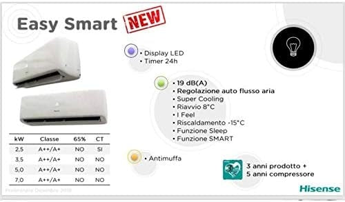 Dove acquistare i prodotti a marchio Hisense