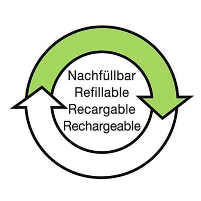 Dove acquistare i prodotti a marchio Edding