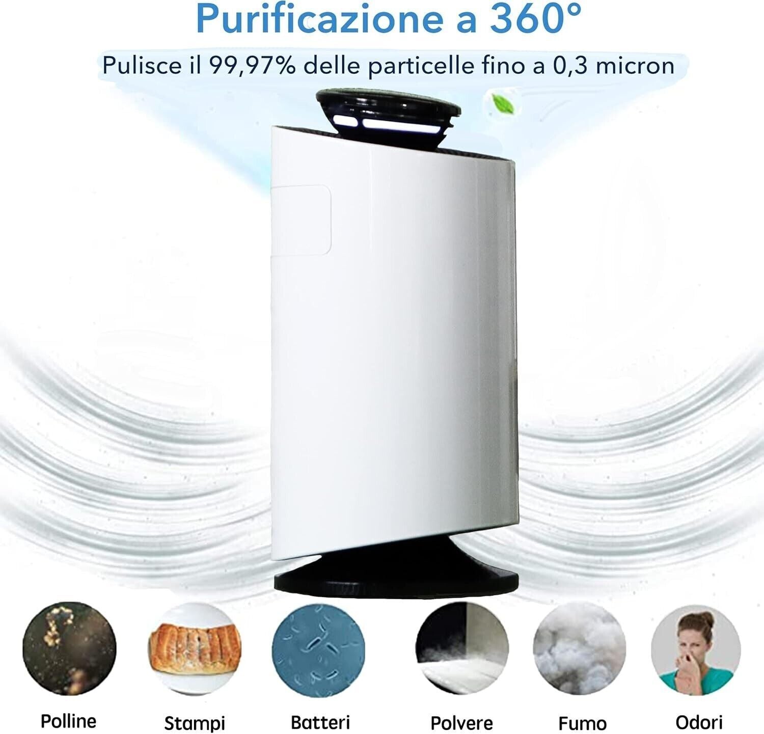 Migliori Ionizzatori d'aria: Classifica dei Top 10