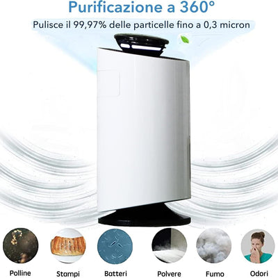 Dove acquistare i prodotti a marchio Mercury