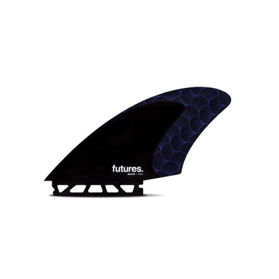 Dove acquistare i prodotti a marchio Futures