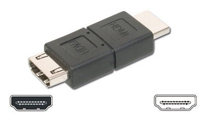 ADATTATORE HDMI 19 POLI M-F (AB561)