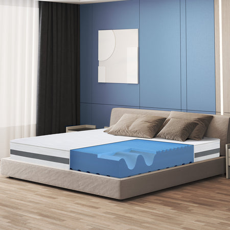 Materasso singolo BASIC Memory Ortopedico | Altezza 20 cm | Made in Italy