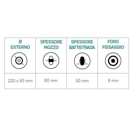 06069018 Ruota 8' x 1/2 x 2' in gomma grigia