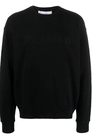 JW ANDERSON Maglie Nero da uomo