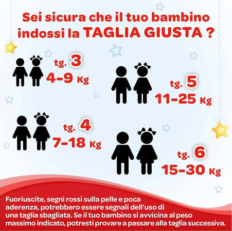 10x HUGGIES Unistar Pannolini con Banda Elastica per Bambini Fino a 12h MAXI SCORTA Pannolini Sanitaria Gioia del Bimbo - Villa San Giovanni, Commerciovirtuoso.it