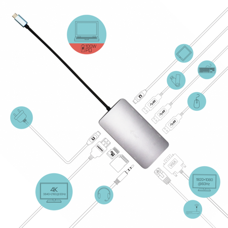 Metal USB-C Nano Dock HDMI /VGA with LAN + Charger 100W
