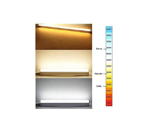 Plafoniera Led Neon T5 Sotto Pensile Tubo Vetro Opaco 8 Watt 40 Cm