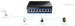 Switch Industriale Gigabit 8 Porte, IG1008