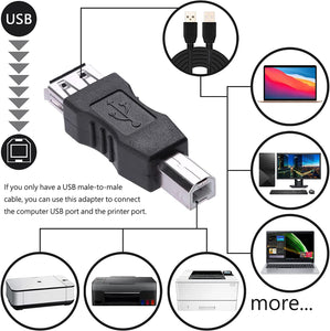 Adattatore Convertitore USB A Femmina USB B Maschio Nero
