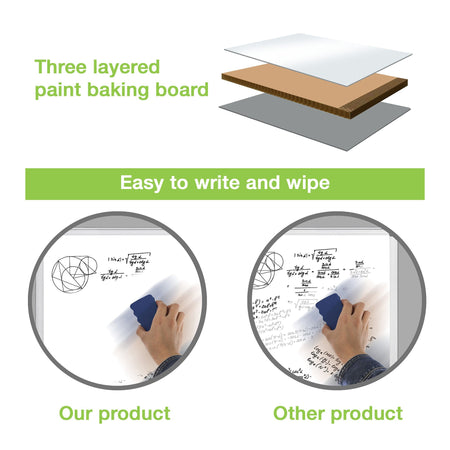 Lavagna Magnetica Laccata Bianca Cancellabile a Secco 90x180 cm