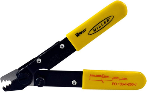 Pinza Spella Cavi Miller a 3 Fori