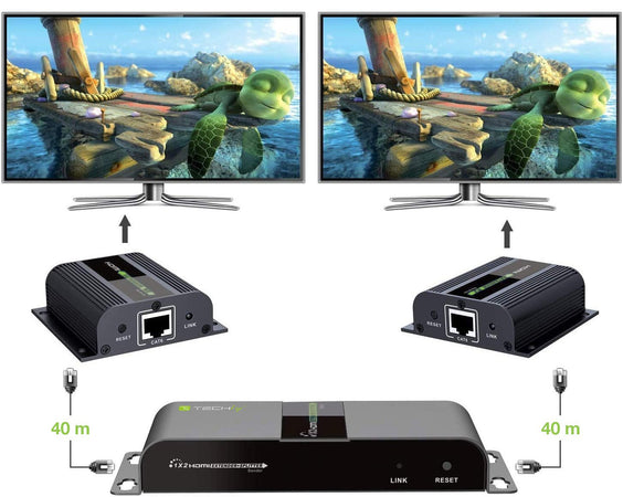 Extender Splitter HDMI 1x2 con IR su Cavo Cat. 6 fino a 40m