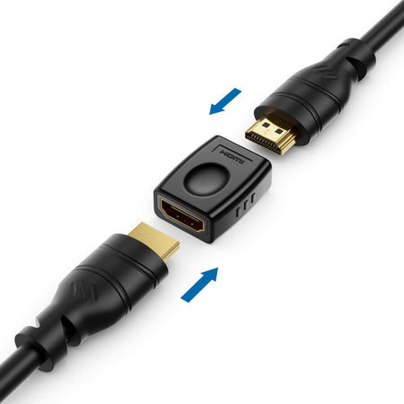 Adattatore HDMI Femmina Femmina