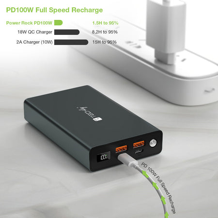 Power Bank Smartphone 30000 mAh 100W USB-C&trade 4 Porte Output
