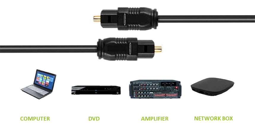 Cavo Audio Ottico Digitale Toslink (SPDIF) M/M 2m ø 5mm