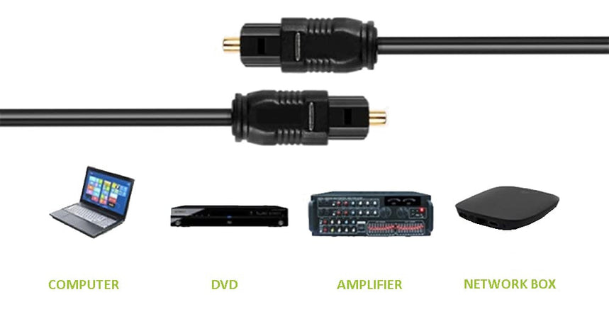 Cavo Audio Ottico Digitale Toslink (SPDIF) M/M 2m ø 5mm