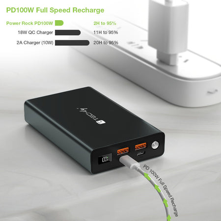 Power Bank Smartphone 20000 mAh 100W USB-C&trade 4 Porte Output