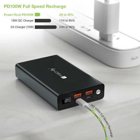 Power Bank Smartphone 20000 mAh 100W USB-C&trade 4 Porte Output
