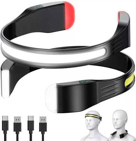 Lampada Da Testa LED Ricaricabile USB Type C Torcia Frontale Luce Notturna TMG23