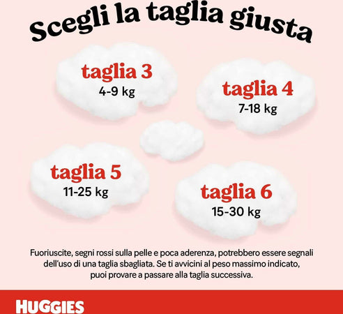 170x Huggies Pannolini Ultra Comfort Taglia 6 (16-30 Kg) (5 Confezioni Da 34 Pannolini) Prima infanzia/Cambio del pannolino/Pannolini usa e getta/Pannolini per bambini Sanitaria Gioia del Bimbo - Villa San Giovanni, Commerciovirtuoso.it