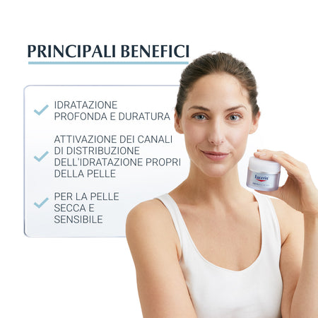 Eucerin Aquaporin Active Rich crema viso idratante per pelli secche e sensibili 50ml