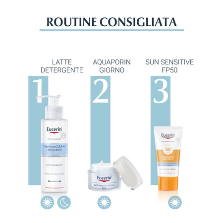 Eucerin Aquaporin Active Rich crema viso idratante per pelli secche e sensibili 50ml
