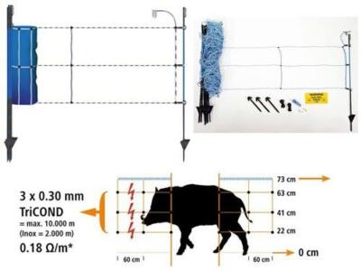 RETI PER ELETTRORECINZIONI CINGHIALI ROTOLO 50 MT - H TOTALE 90 CM WILDNET