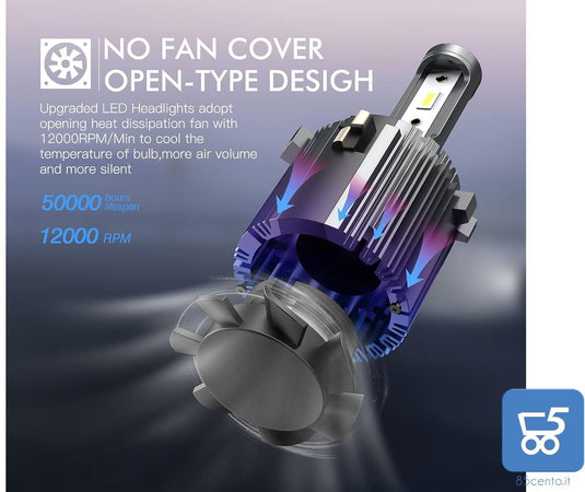 2  Lampadine Auto LED Luce Fari Abbaglianti Lampada frontale H7 14000 lm 70 W 6000 k Controllo Intelligente della Temperatura Per Volkswagen