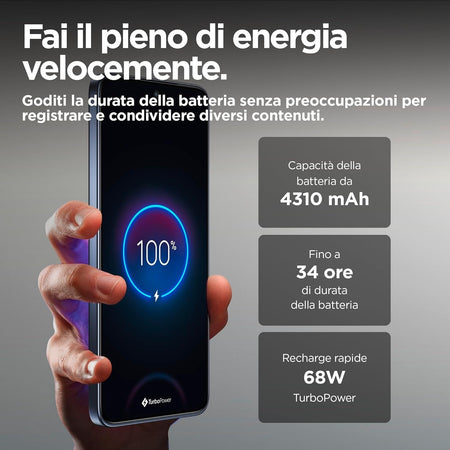 Motorola Edge 50 Neo 5G 6.36" Smartphone RAM 8GB + Memoria Interna 256gb - Colore Pantone Grisaille