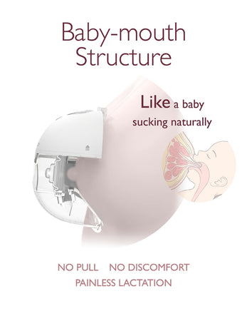 Tiralatte indossabile Doppio Momcozy M5-Grigio