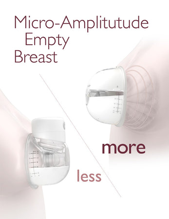 Tiralatte indossabile Doppio Momcozy M5-Grigio