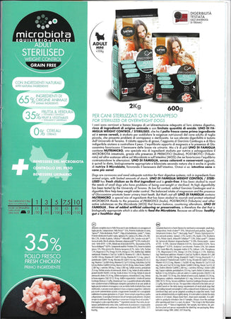 ADULT STERILISED WEIGHT CONTROL MINI