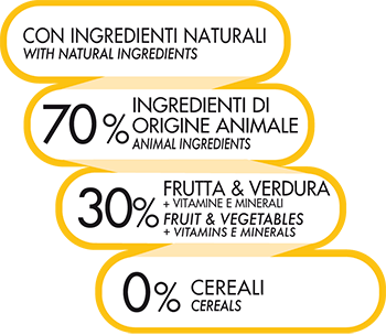UNO DI FAMIGLIA MICROBIOTA ADULT MINI