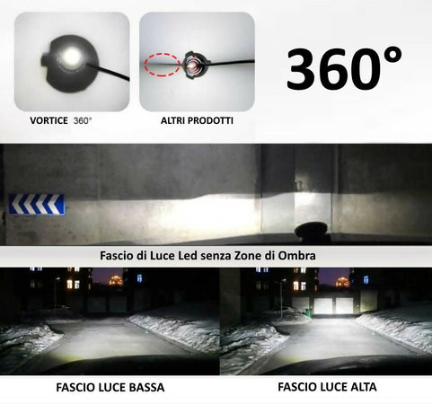 FASCIO LUMINOSO LED 2