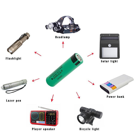 2 Batterie Pile Batteria Ricaricabile Ioni Di Litio 8800mah 3.7v Torce Led