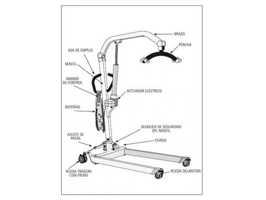 Sollevatore SUNLIFT MICRO