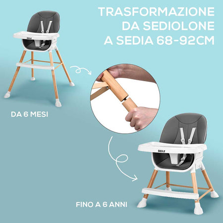 Seggiolone Pappa Bambino Neonato Altezza Regolabile Cinture di Sicurezza 5 punti