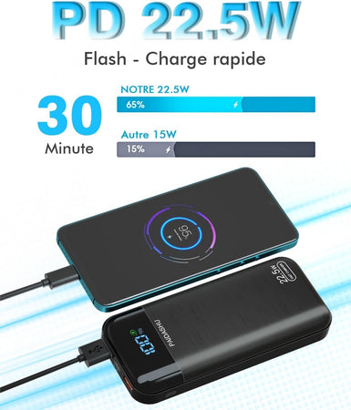 Power Bank 27000mAh per Cellulare Ricarica Rapida USB C con Display LED PAIDASHU