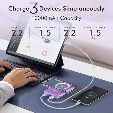 Power Bank compatibile Mag-Safe Power Bank 10000mah Pieghevole PD22.5W Ricarica