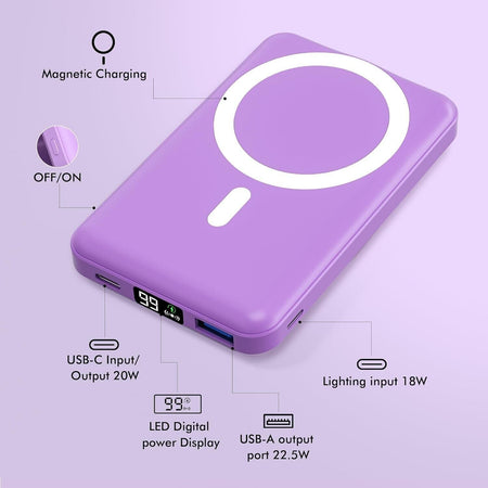Power Bank compatibile Mag-Safe Power Bank 10000mah Pieghevole PD22.5W Ricarica