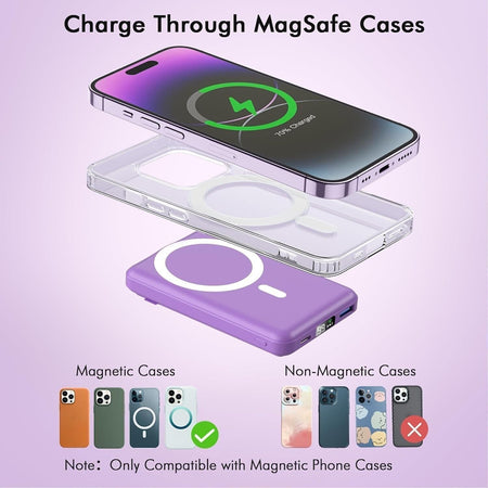 Power Bank compatibile Mag-Safe Power Bank 10000mah Pieghevole PD22.5W Ricarica