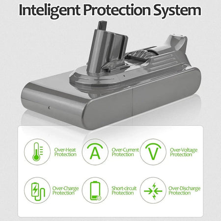 Batteria sostitutiva ad alta capacità V11 compatibile con Dyson V11 8000mah