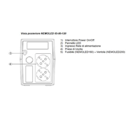 Nemo 800va 360w - EL-NEMOLED80