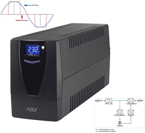 Ups 1,5 kva desktop line int.pro series 4*iec+rj11/45 lcd csb adj - 650-01502