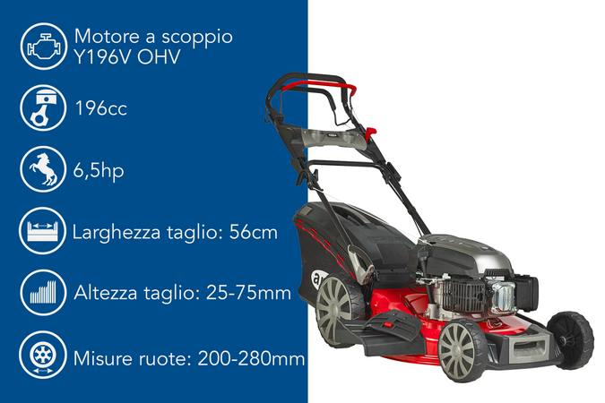 Rasaerba a trazione Ama TRX 560HL da 196cc funzioni 4in1