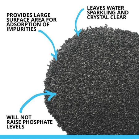 Fluval Lotto 3 del carbone 100 g