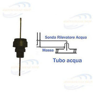 Candeletta X Acqua