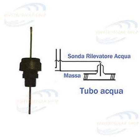 Candeletta X Acqua