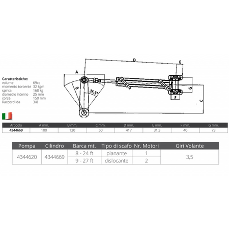 Cilindro Uc69-I